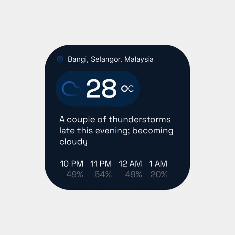 Widget Design Exploration